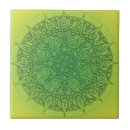 Suche nach namaste fliesen Buddha