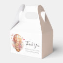 Suche nach heißluftballon papier geschenk box Teddybär