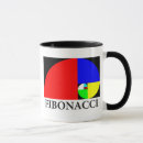 Suche nach fibonacci tassen Mathe