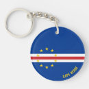 Suche nach verde schlüsselanhänger Flagge