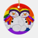 Suche nach snowman ornamente Schneemann