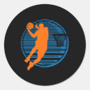 Suche nach play basketball aufkleber Sport