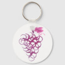 Suche nach trauben schlüsselanhänger Lustig