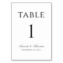 Suche nach planer tischkarten Schwarz weiß