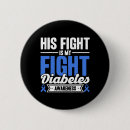 Suche nach lustiger diabetes buttons Diabetesband