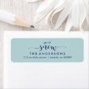 Suche nach foto rücksende aufkleber Typografie