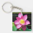 Suche nach meditation schlüsselanhänger Rosa