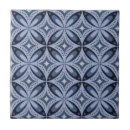Suche nach geometrische muster fliesen Retro