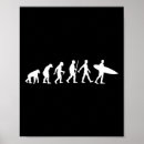 Suche nach surfboard poster Wellen