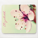 Suche nach asiatische mousepads Blumenreich
