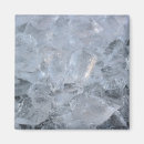 Suche nach gefrieren magnete Eis