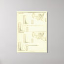 Suche nach diagramme leinwandbilder Farbe