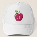 Suche nach pu symbol andere Iflscience