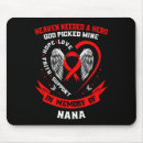 Suche nach syndrom mousepads Band