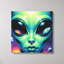 Suche nach alien leinwandbilder Planeten