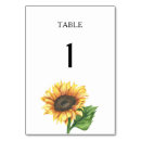 Suche nach sonnenblume tischkarten Minimal
