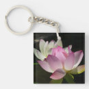 Suche nach lotus schlüsselanhänger Foto