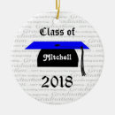 Suche nach highschool abschluss ornamente Schwarzes
