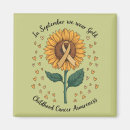 Suche nach wohltätigkeit magnete Hoffnung