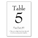 Suche nach lustigsten tischkarten Elegant