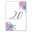 Suche nach blaue hydrangeas Aquarell