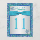 Suche nach tischnummern karten Aquamarin