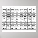 Suche nach hebräisch poster jüdisch