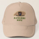 Suche nach armee ehefrau accessoires Ranger
