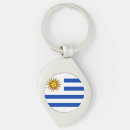 Suche nach uruguay schlüsselanhänger Argentinien