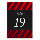 Suche nach personalisierte tischkarten Skript