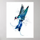 Suche nach swallow poster Nature