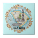 Suche nach leuchtturm fliesen Strand