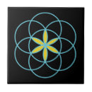 Suche nach heilige geometrie fliesen Blume des lebens