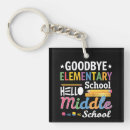 Suche nach grundschule schlüsselanhänger Lehrer