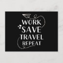 Suche nach fahrten postkarten Wohnmobil