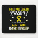 Suche nach kommt mousepads Kommen