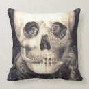 Suche nach optisch kissen Retro