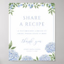 Suche nach rezepte poster Aquarell