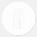 Suche nach starke frauen aufkleber Feministisch