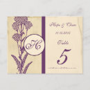 Suche nach vintage lila blume postkarten Für sie/ihn