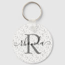 Suche nach klammern schlüsselanhänger Musik