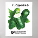 Suche nach gurke poster Vintag