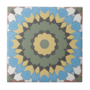 Suche nach spanish fliesen Spanisch