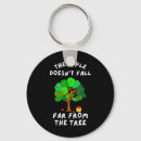 Suche nach apfel schlüsselanhänger Baum