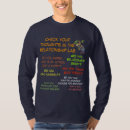 Suche nach mäntel tshirts Gut