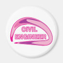 Suche nach golfball magnete Rosa