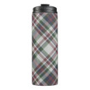 Suche nach bettwäsche tassen Karo