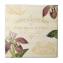 Suche nach anzeigen fliesen Für sie