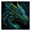 Suche nach blue dragon poster Magisch
