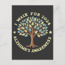 Suche nach awareness postkarten Alzheimer